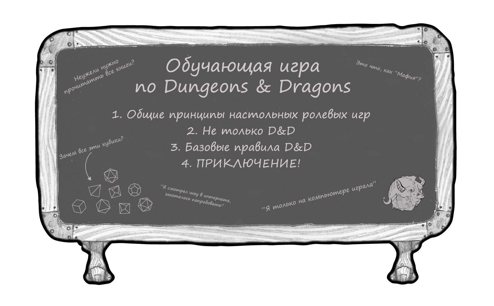 Обучающая игра по D&D